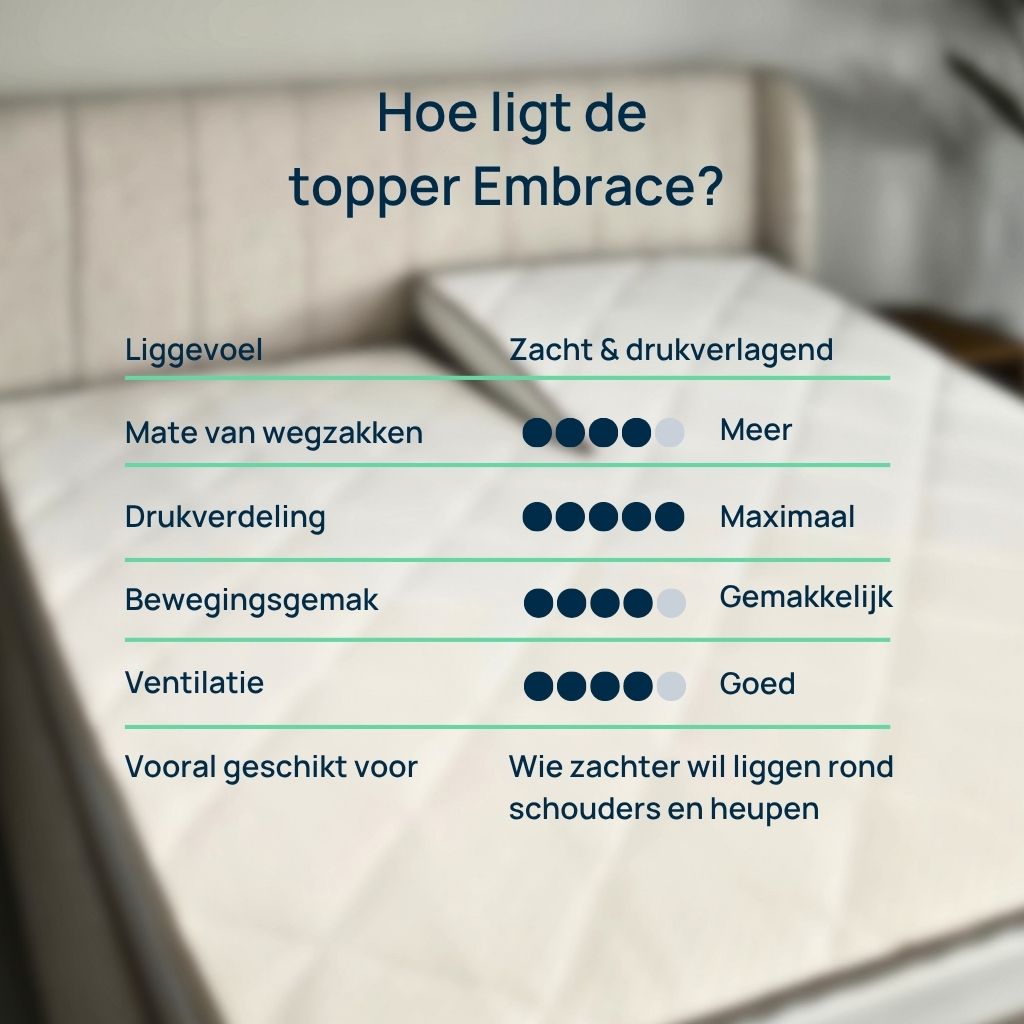 Topper Embrace