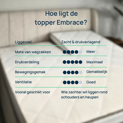 Topper Embrace
