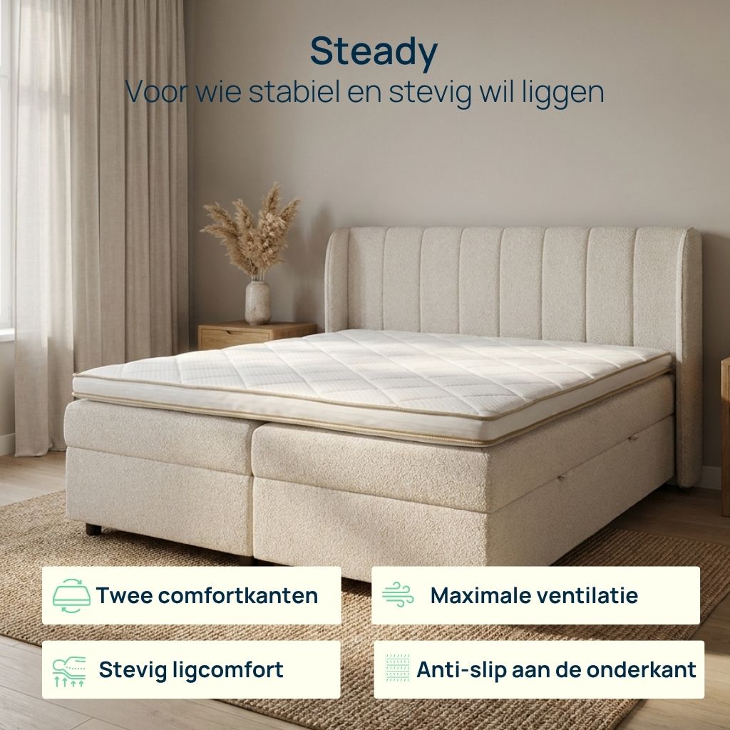 Kenmerken van Topper Steady
